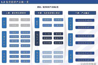 奥尼尔：SGA就是MVP 他符合个人实力强&球队在赢球的标准